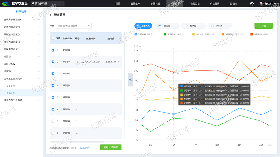 云農(nóng)4.jpg 云農(nóng)4.jpg
